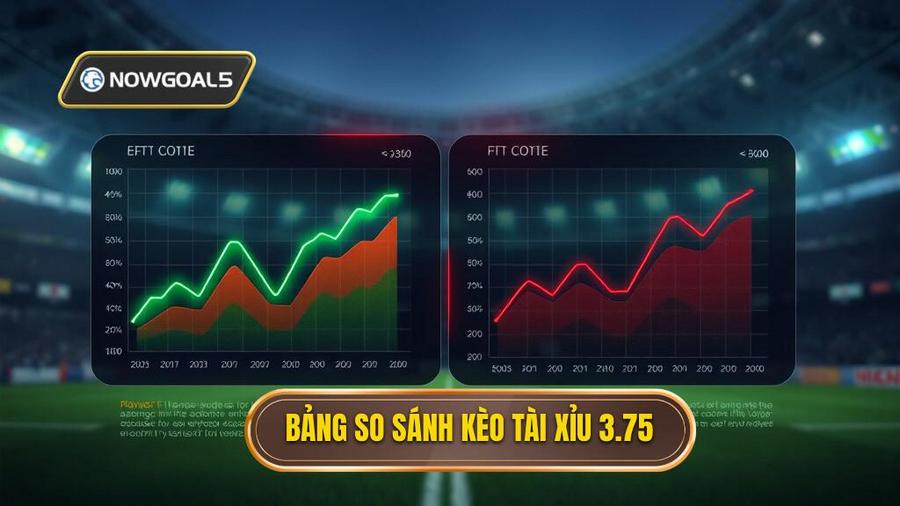 3. Bảng so sánh kèo tài xỉu 3.75